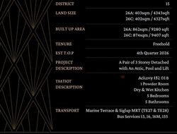 Lorong Abu Talib (D15), Detached #547892221